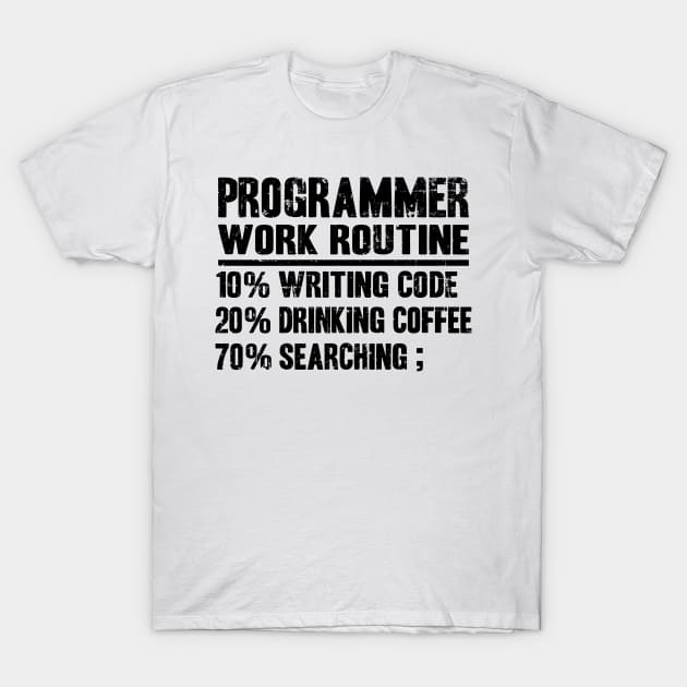 Funny Programmer Work Routine Gift Coding Coffee T-Shirt by Kuehni